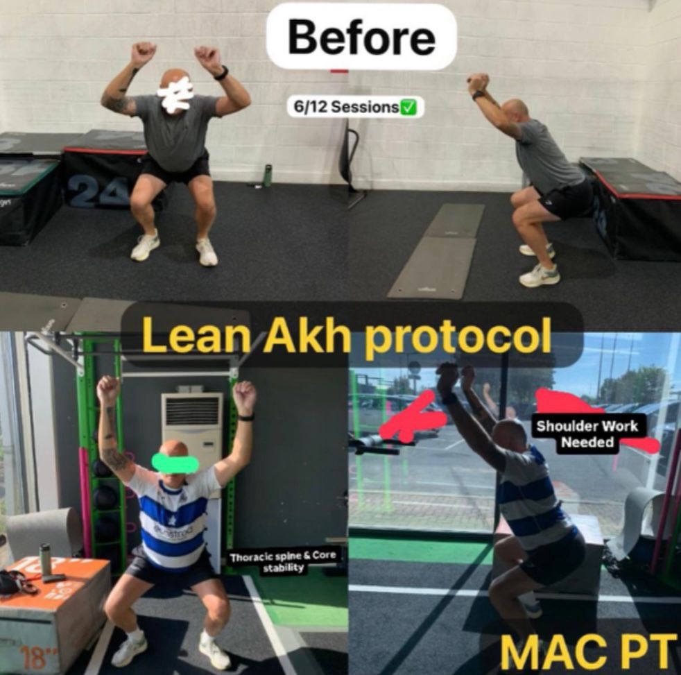 Lean Akh Protocol before & after — form reset