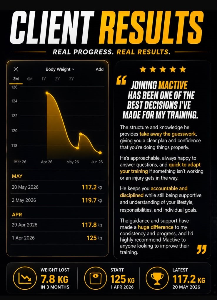 Busy professional client — 125KG to 117.2KG over 3 months with 5-star review